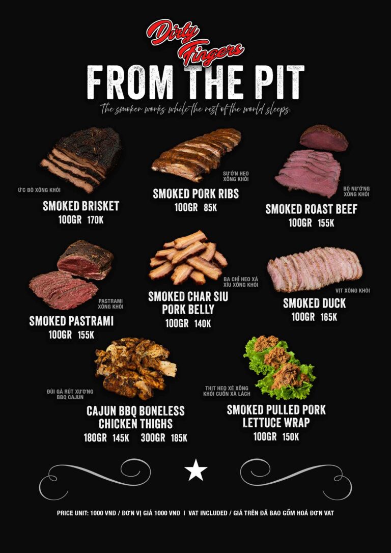 DFmenu fromthepit