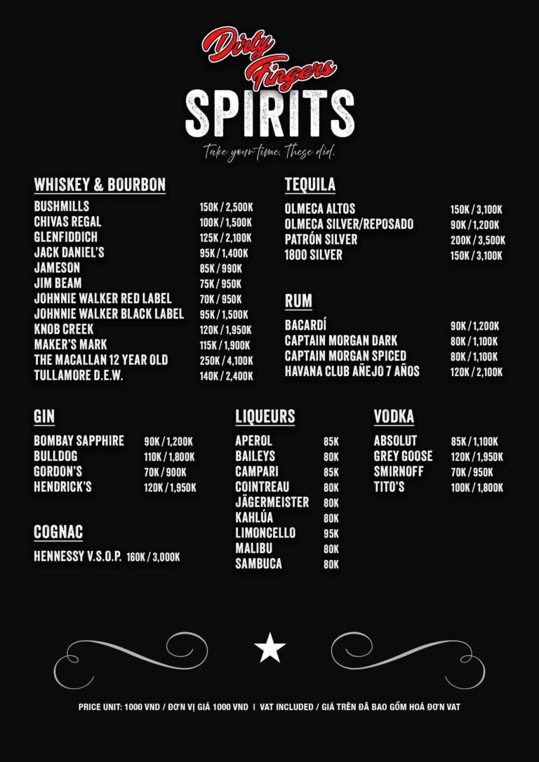 DFmenu spirits